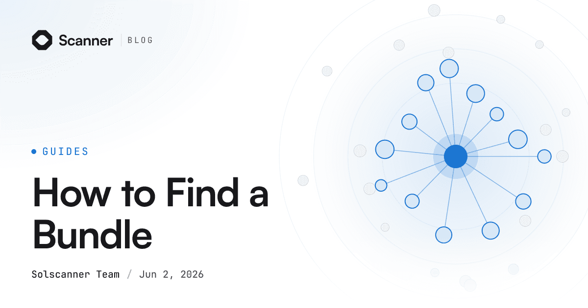 How to Find a Bundle